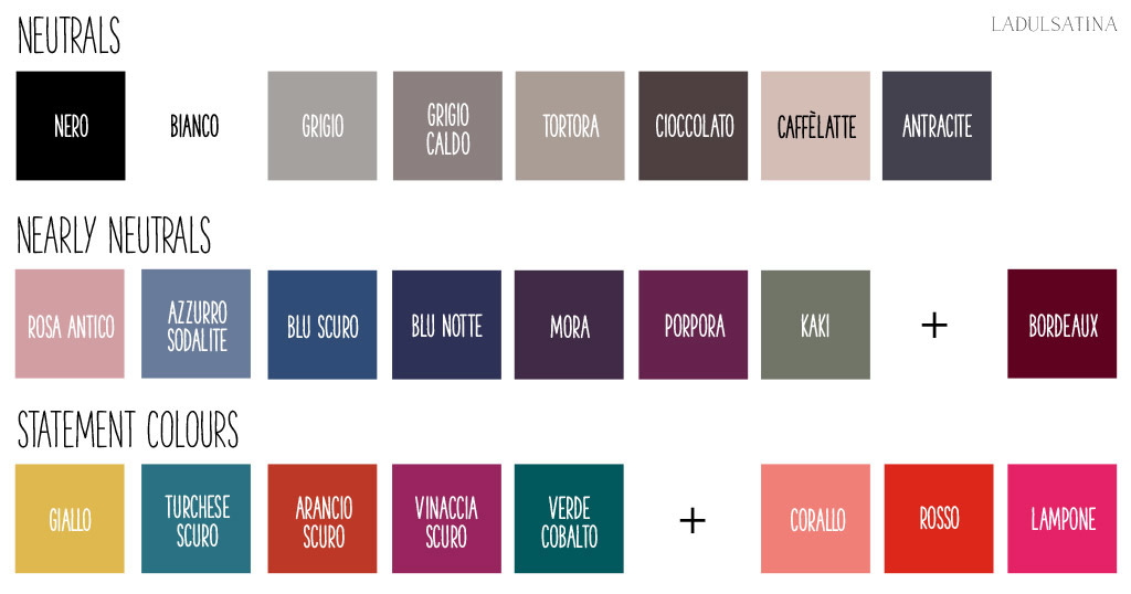 I colori del mio guardaroba 2015 - categorie - Ladulsatina - blog cucito